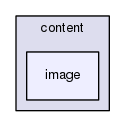gingacc-mb/include/mb/interface/dfb/content/image