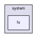 gingacc-system/include/system/fs
