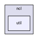 ncl30/include/ncl/util