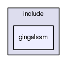 gingalssm/include/gingalssm