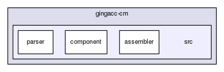 gingacc-cm/src