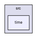 gingacc-system/src/time