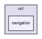 ncl30/include/ncl/navigation