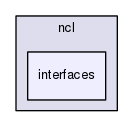ncl30/include/ncl/interfaces