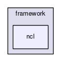 ncl30-converter/src/framework/ncl