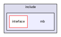 gingacc-mb/include/mb